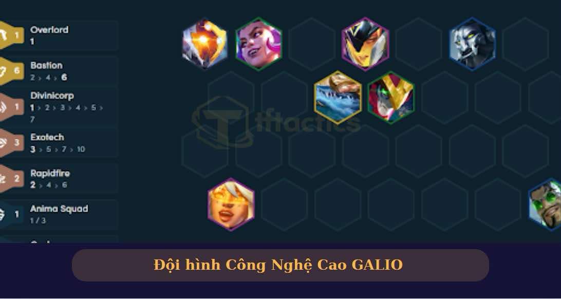 Đội hình Công Nghệ Cao GALI
