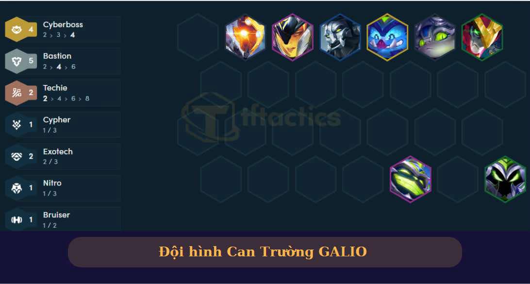 Đội hình Can Trường GALI