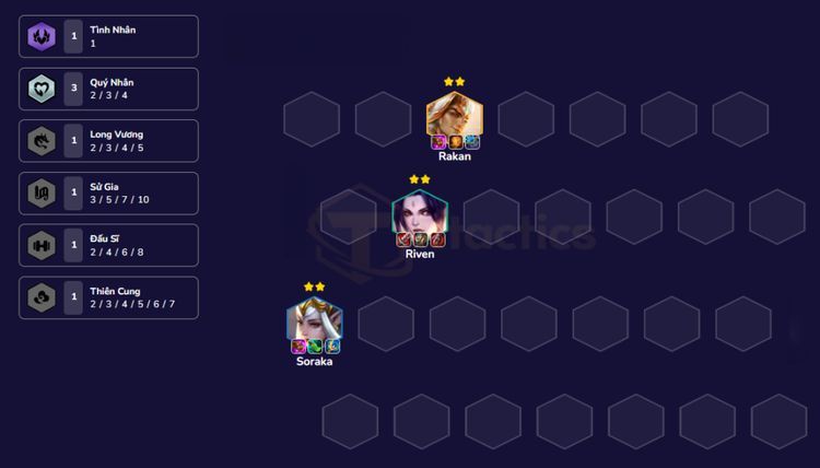 riven tft build