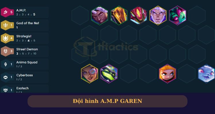 Đội hình A.M.P GARE