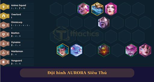 Đội hình Aurora Siêu Thú