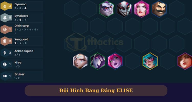 Đội hình Băng Đảng Elise