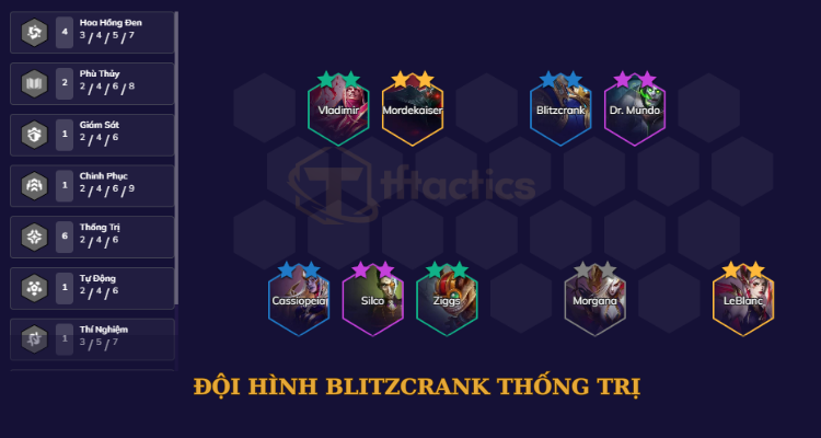 Tổng quan đội hình Blitzcrank Thống Trị