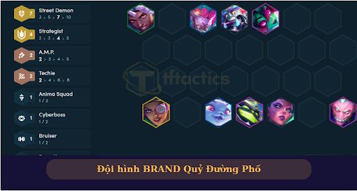 Đội hình Brand Quỷ Đường Phố