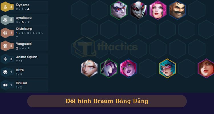 Đội hình Braum Băng Đảng