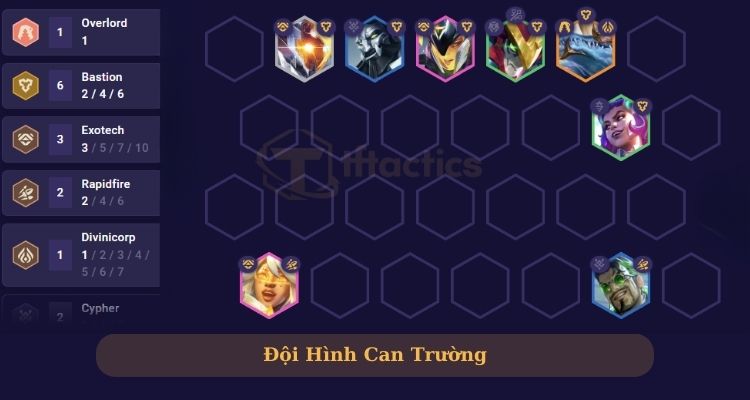 Đội hình Can Trường DTCL 