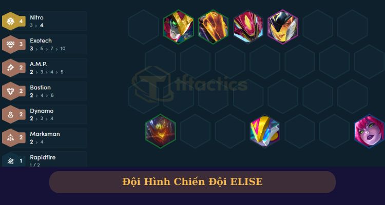 Đội hình Chiến Đội Elise
