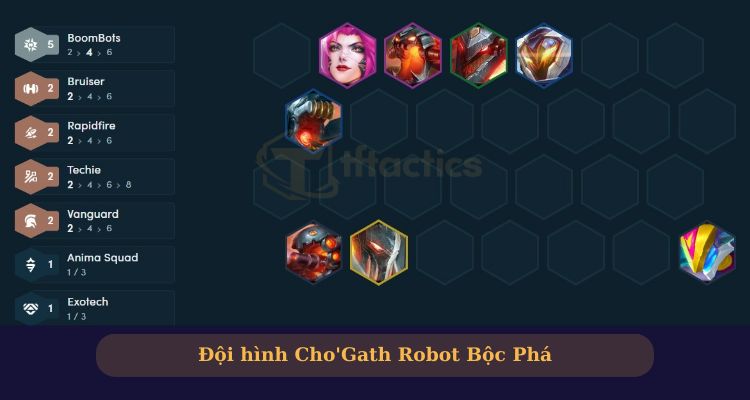 Đội hình Cho'Gath Robot Bộc Phá