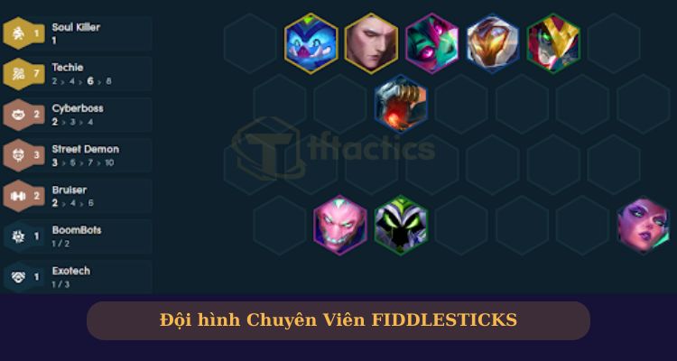 Đội hình Chuyên Viên Fiddlesticks