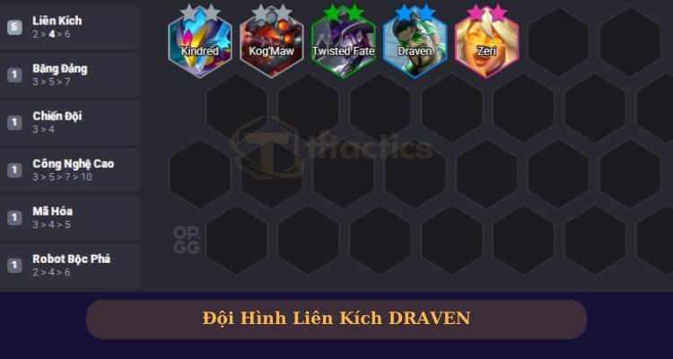 Đội hình Liên Kích