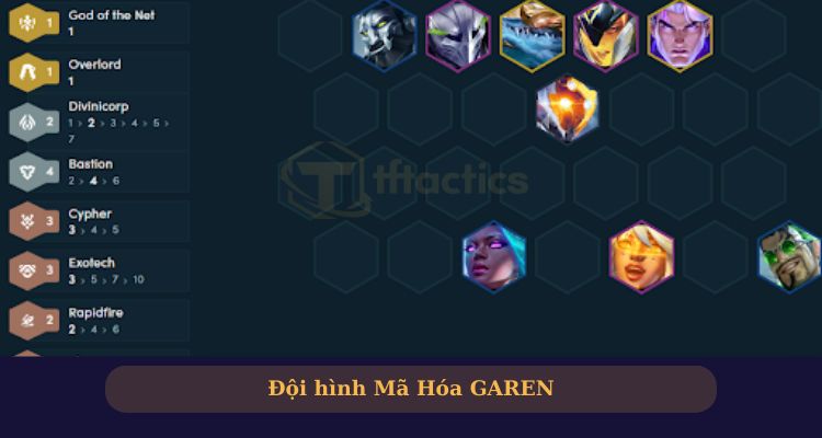 Đội hình Mã Hóa GARE