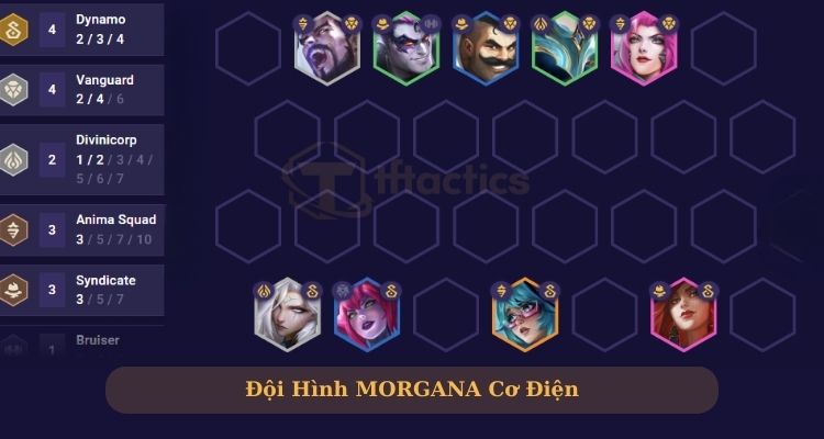 Đội hình Morgana Cơ Điện 
