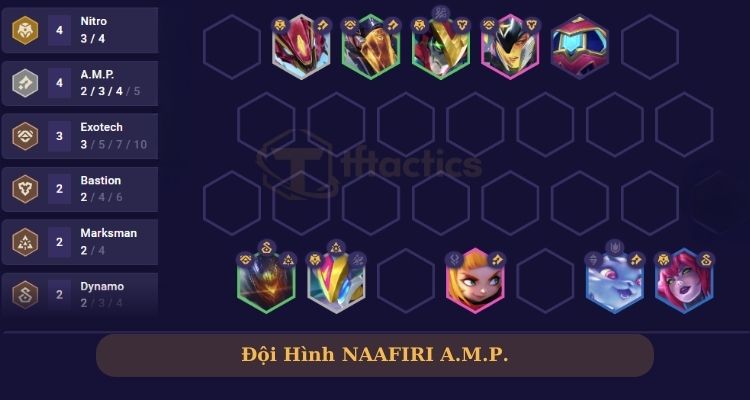 Đội hình Naafiri A.M.P. cực mạnh 
