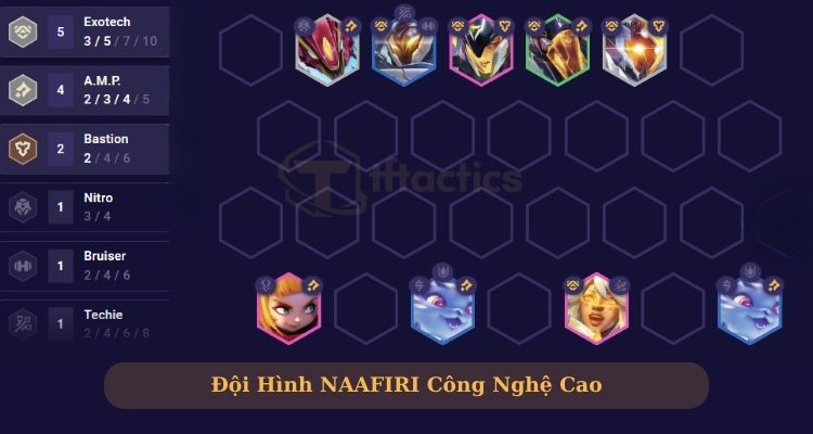 Đội hình Naafiri Công Nghệ Cao cực mạnh 