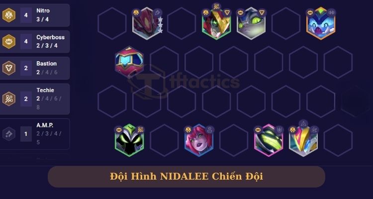 Sắp xếp đội hình Nidalee Chiến Đội DTCL mùa 14
