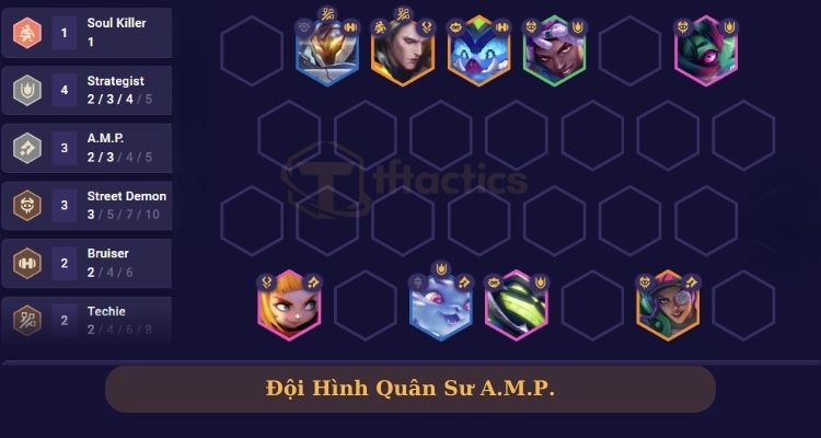 Đội hình Quân Sư A.M.P cực mạnh 