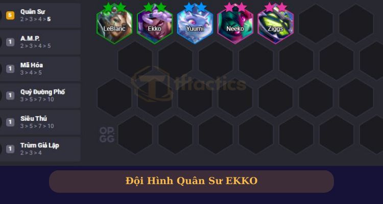 Đội hình Quân Sư Ekko