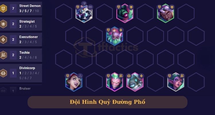 Đội hình Quỷ Đường Phố 