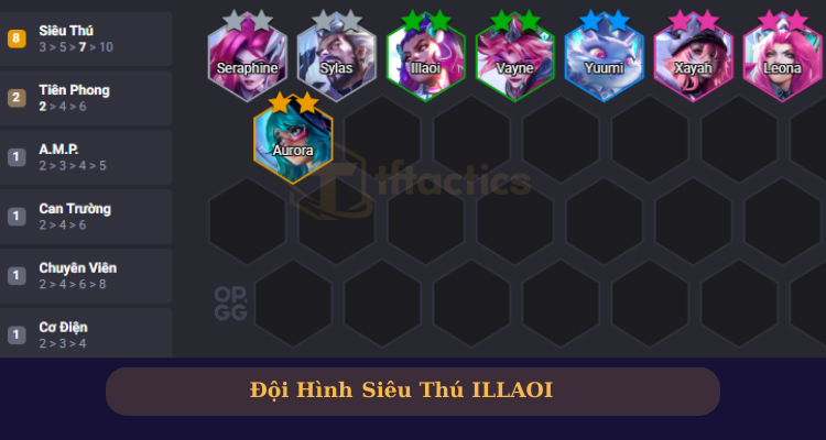 Đội hình Siêu Thú