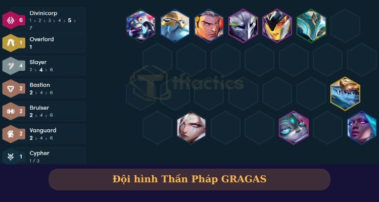 Đội hình Đấu Sĩ GRAGA
