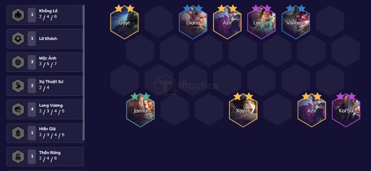 udyr dtcl