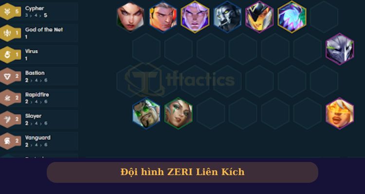 Đội hình Zeri Liên Kích