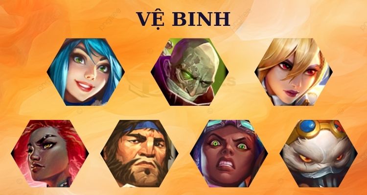 Hệ Vệ Binh Đấu Trường Chân Lý mùa 13 