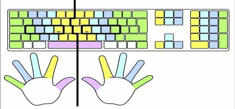  Phương pháp luyện gõ 10 cực hay và hiệu quả 