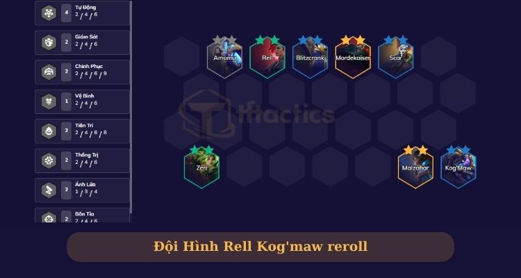 Đội hình Rell Kog'maw reroll