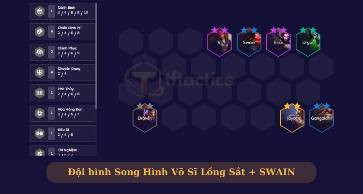 tft swain build